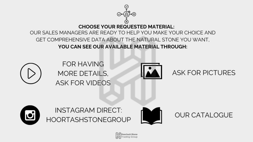 an slide informing customers about how to choose their requested material