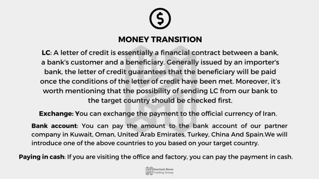 an slide informing customers about money transition and its procedure